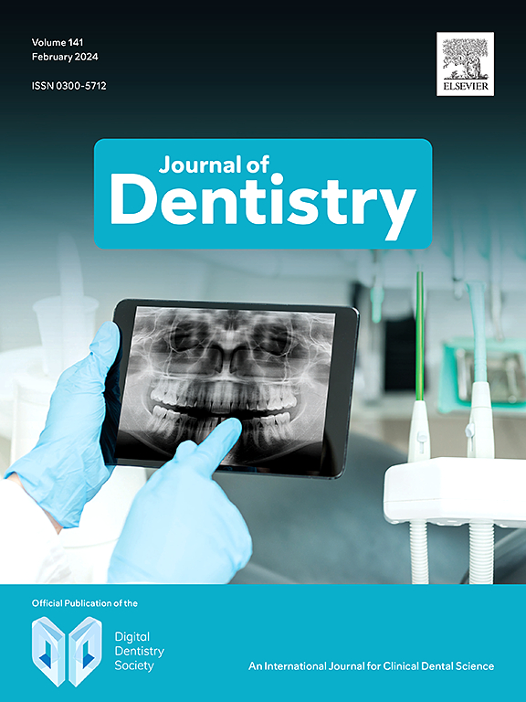 Go to journal home page - Journal of Dentistry